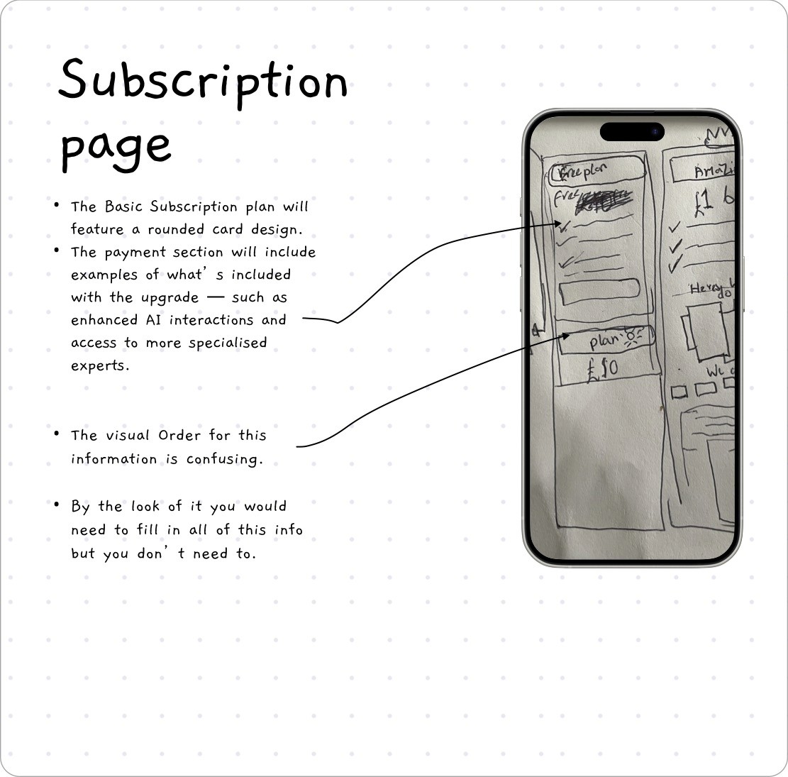 Premium UX Template for Framer