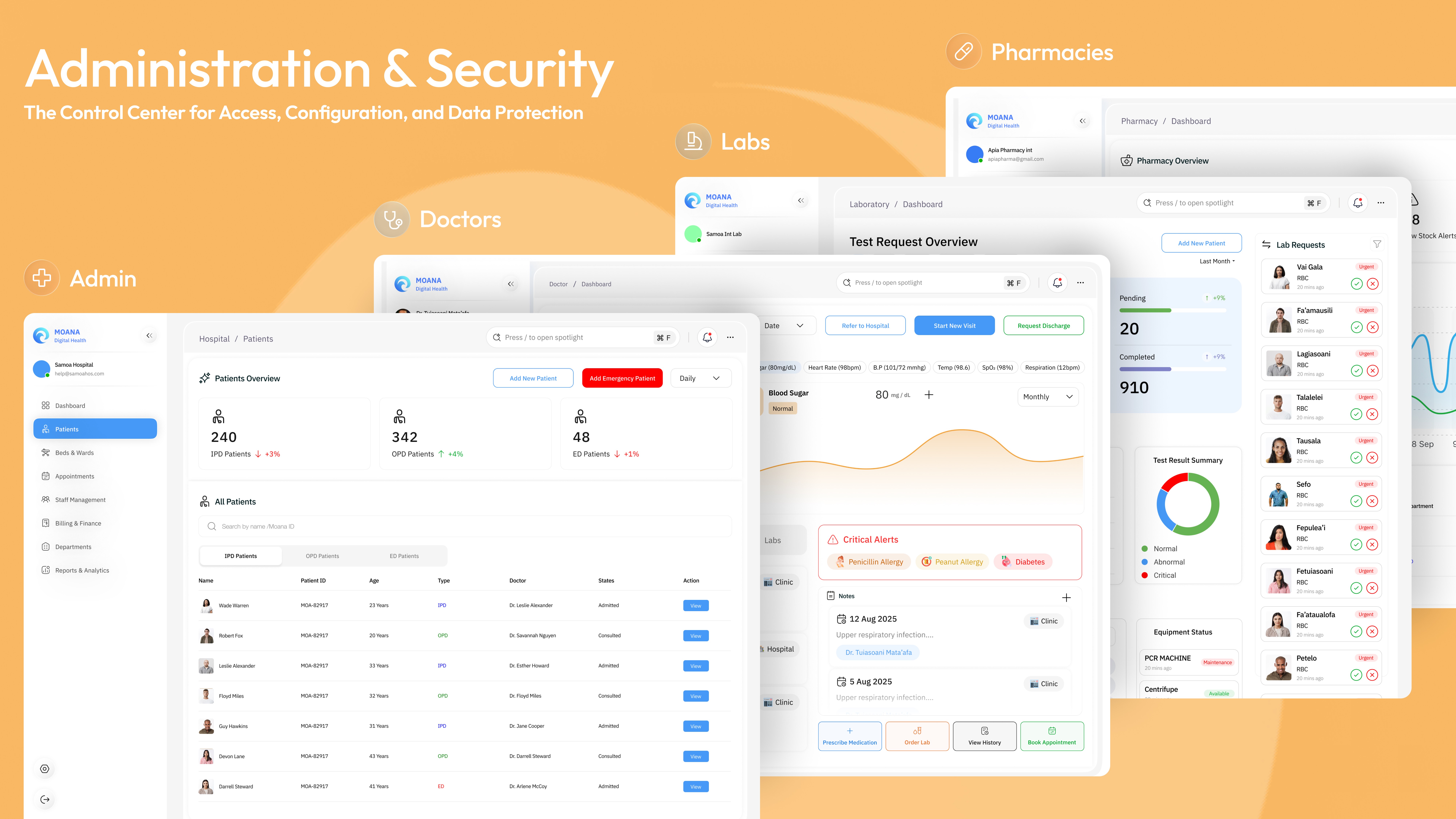 Cardiovascular disease cvd doctor with heart human model anatomy for treatment patient in hospital