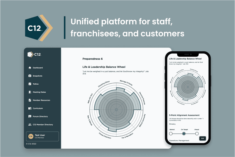 C12 - Unified platform for staff, franchisees, and customers