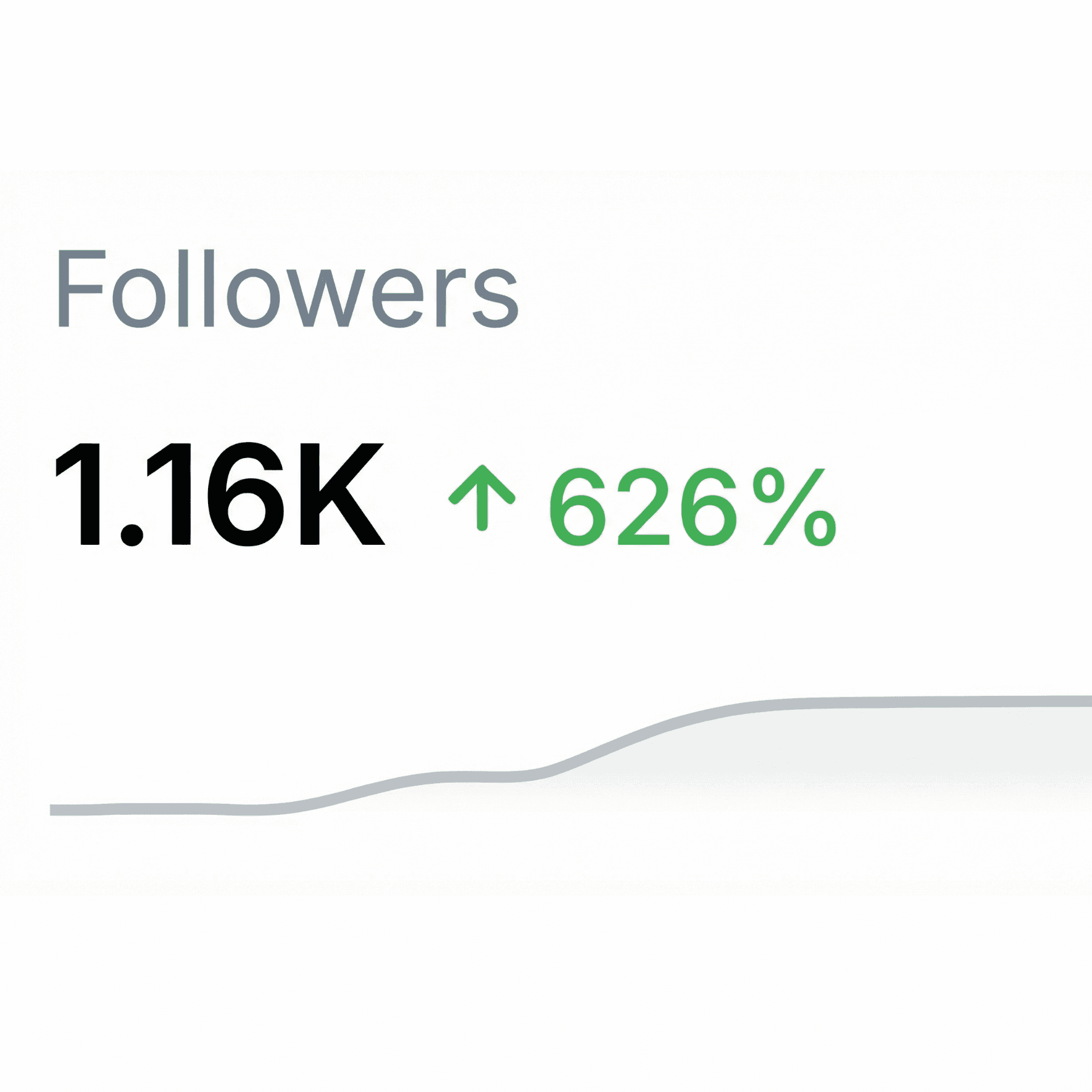 1.16K Follower für Boostraft (Alperna) 