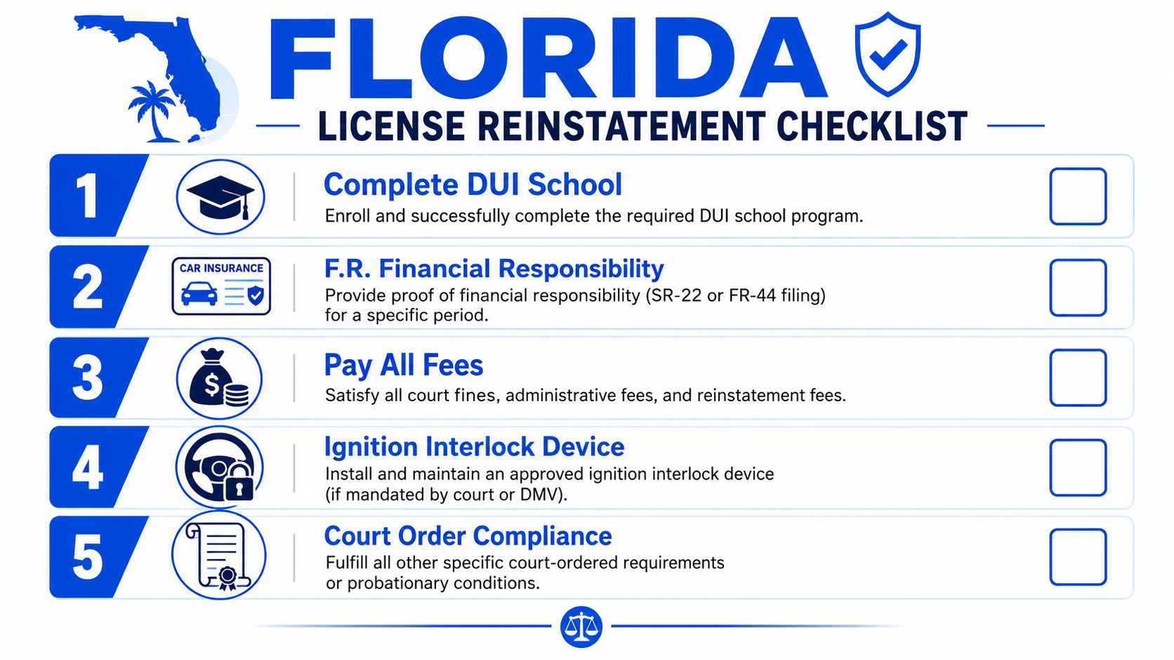 A Florida license reinstatement checklist outlining five essential steps for restoring driving privileges after a DUI.