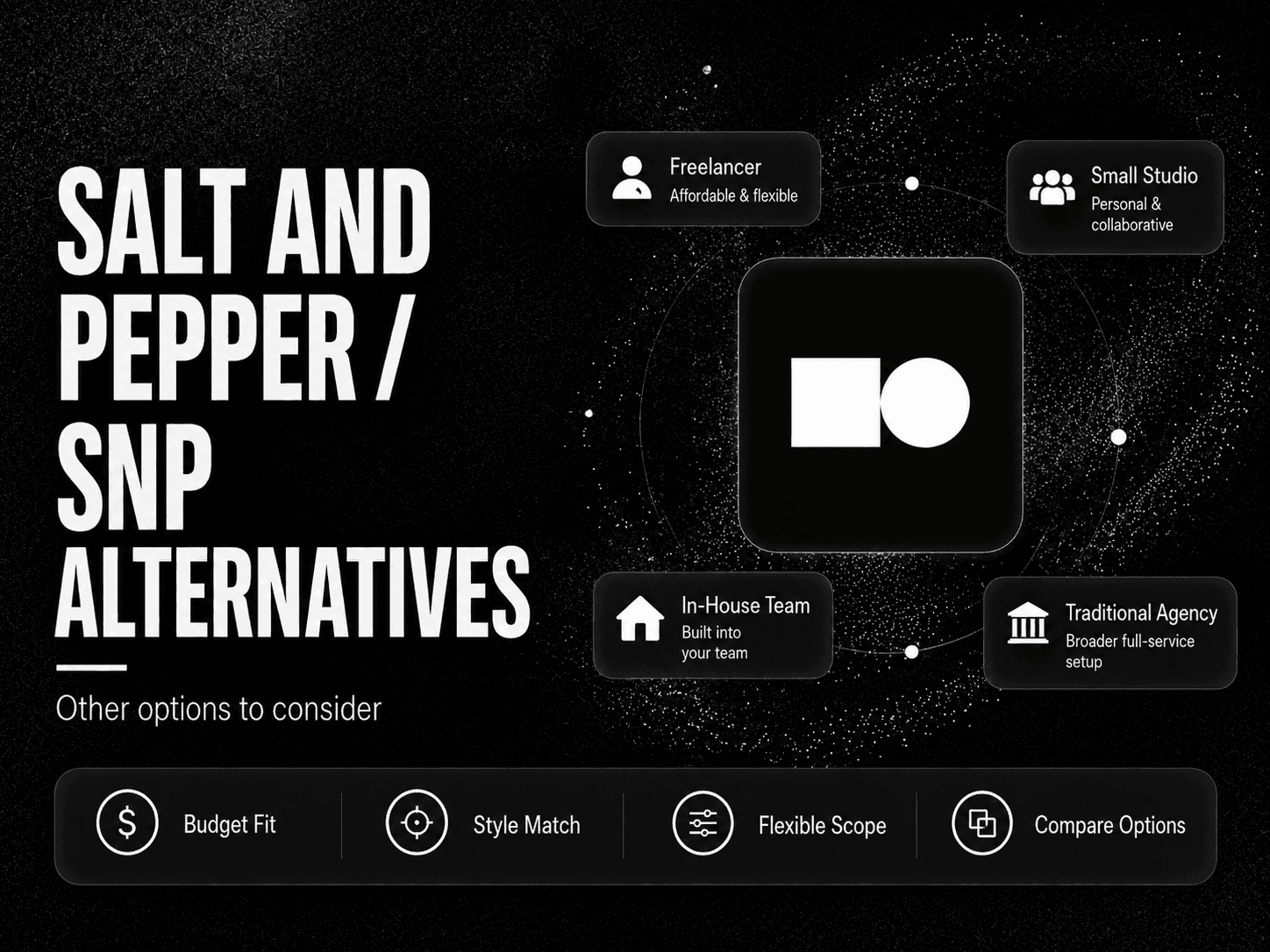 SALT AND PEPPER alternatives comparison table
