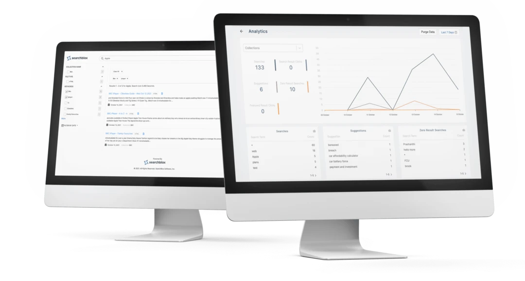 SearchBlox search results and analytics dashboard on two desktop monitors