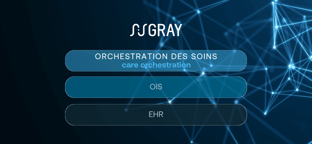 Care orchestration, scheduling software oncology department
