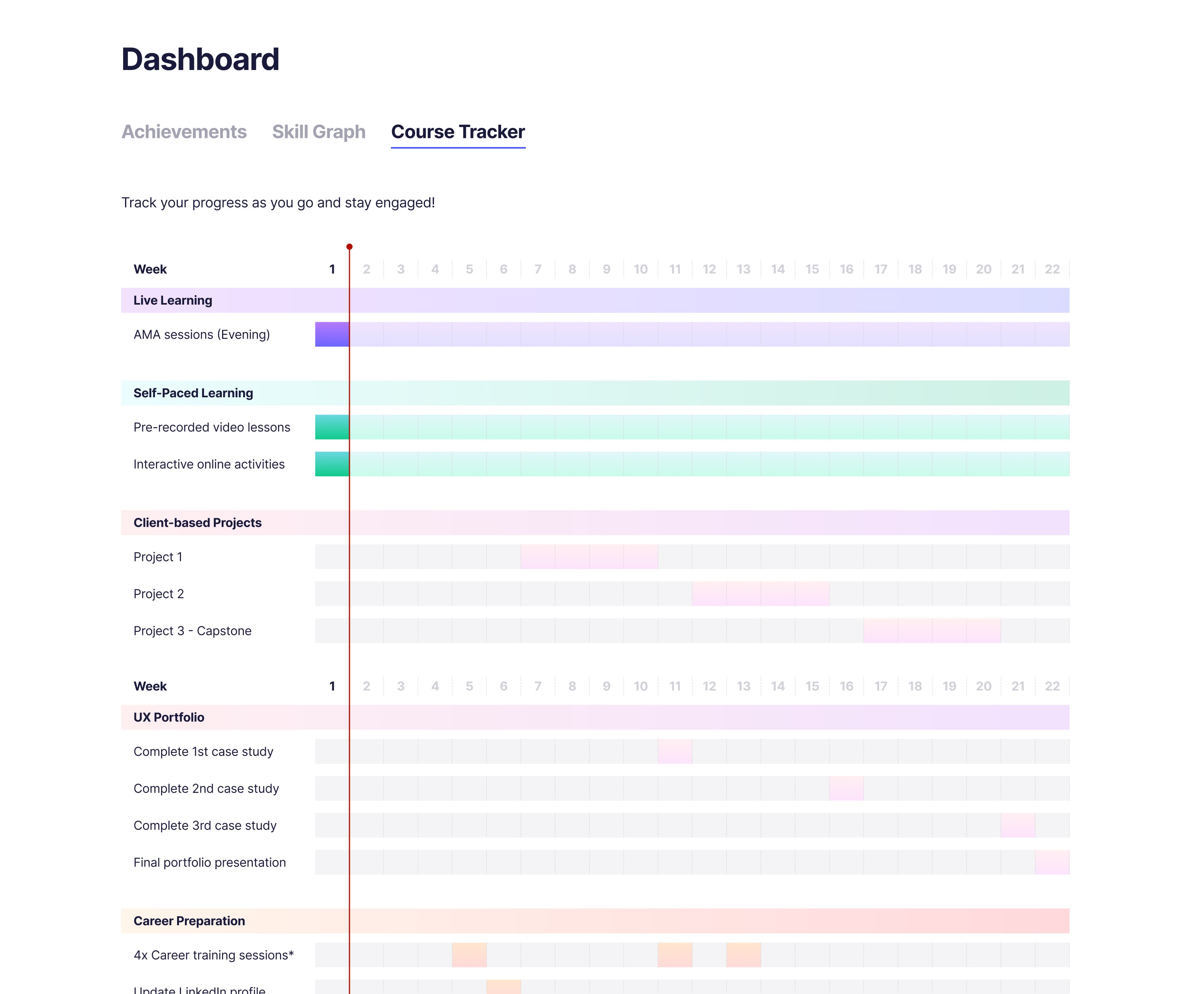 Course Tracker 01