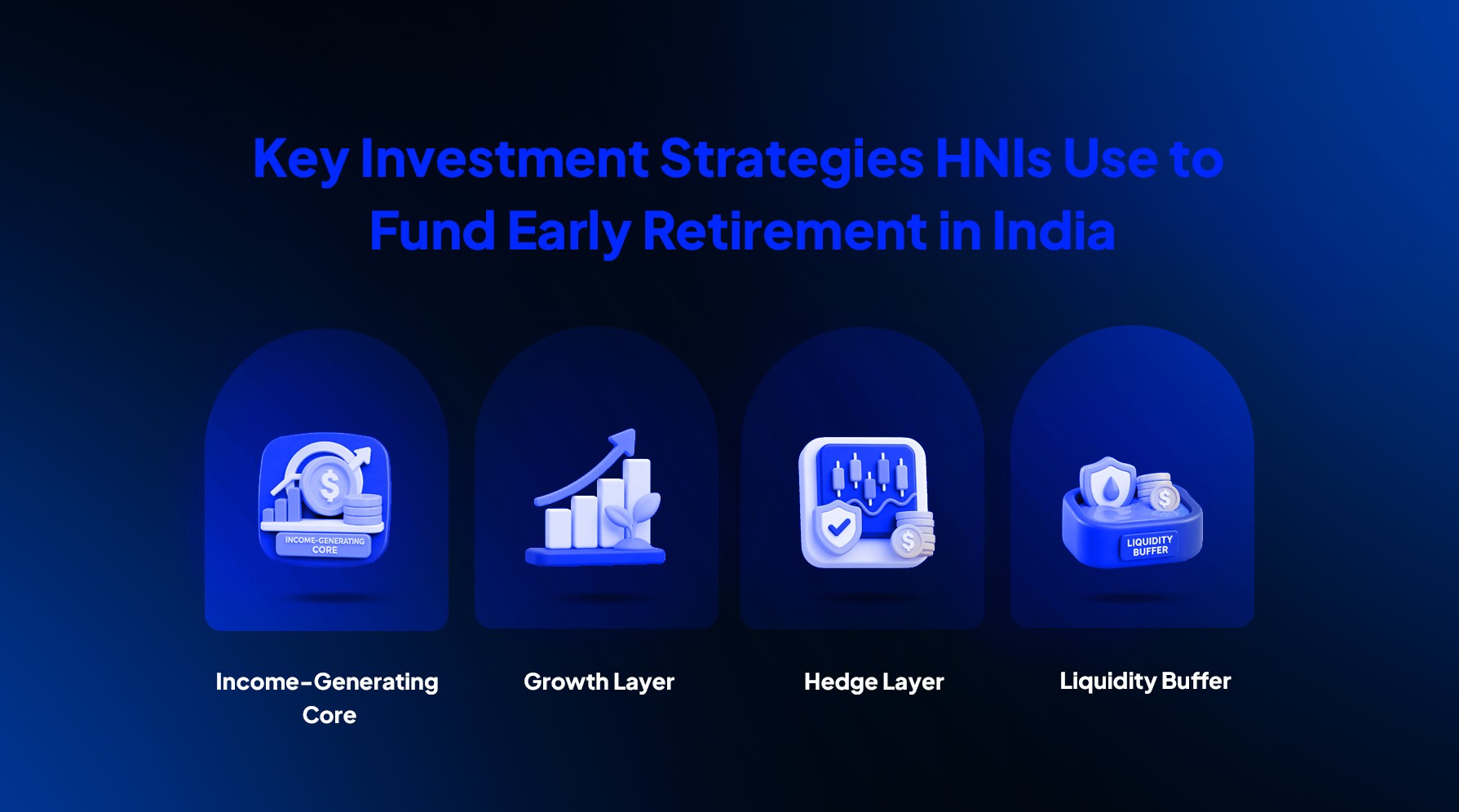 HNI FIRE investment strategy in India with income, growth, hedge, and liquidity portfolio layers