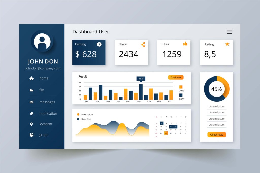 Gantt Charts  in Project Management Software - Visibility