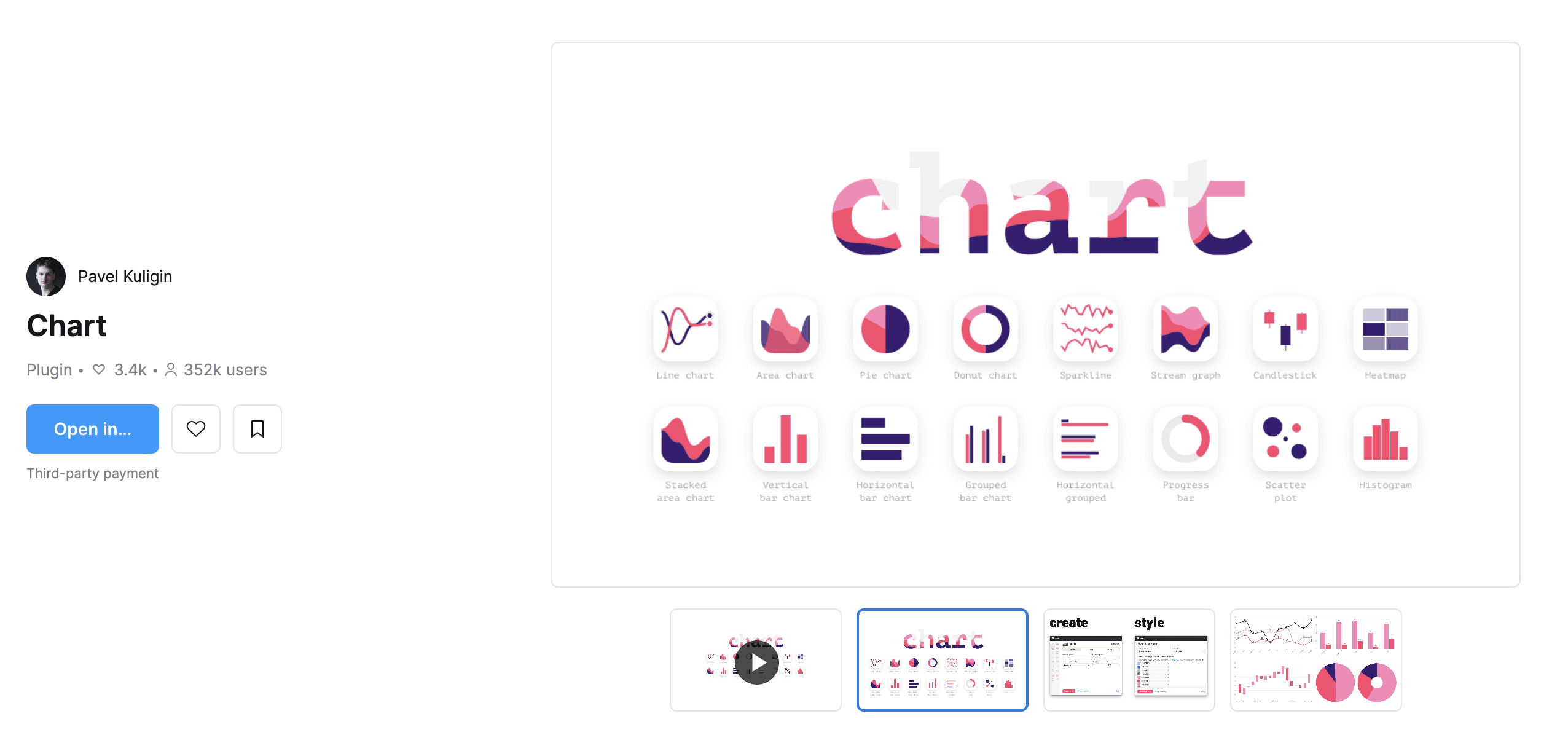 Chart  plugin Figma community