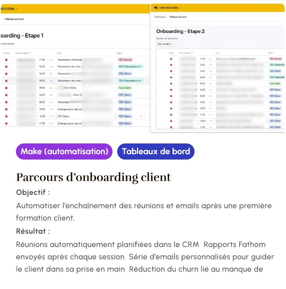 Parcours d’onboarding client