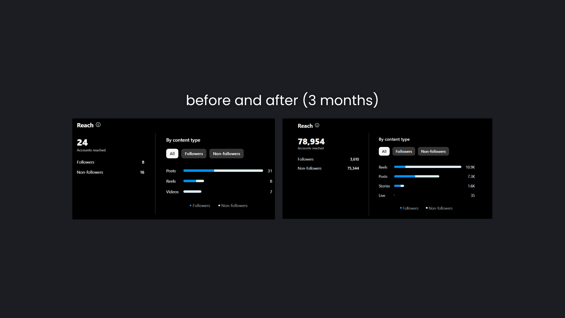 Two men in beige suits standing back-to-back in a wheat field.