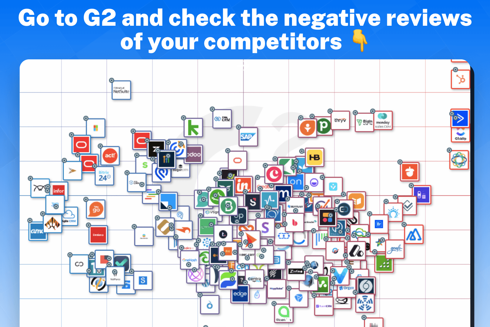 Pain Points Analysis Example startups