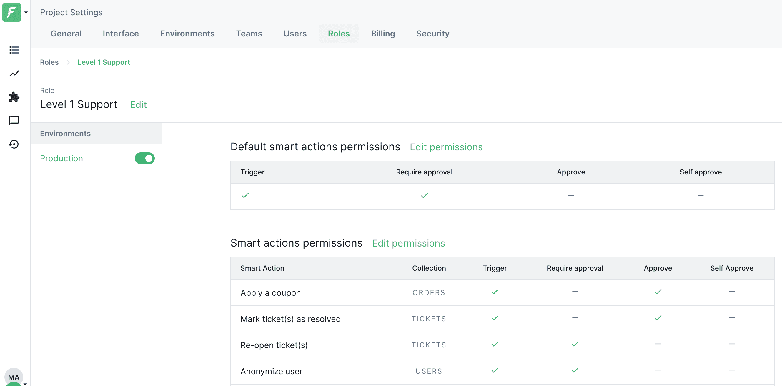 Forest Admin role permission configuration page