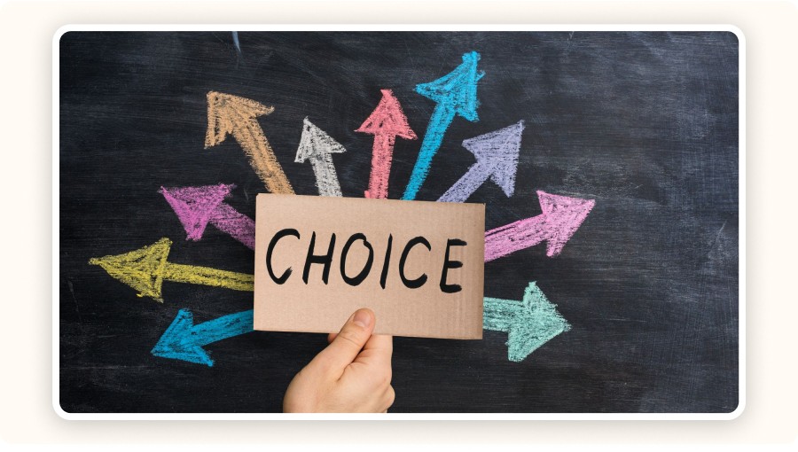 “CHOICE” note and arrows