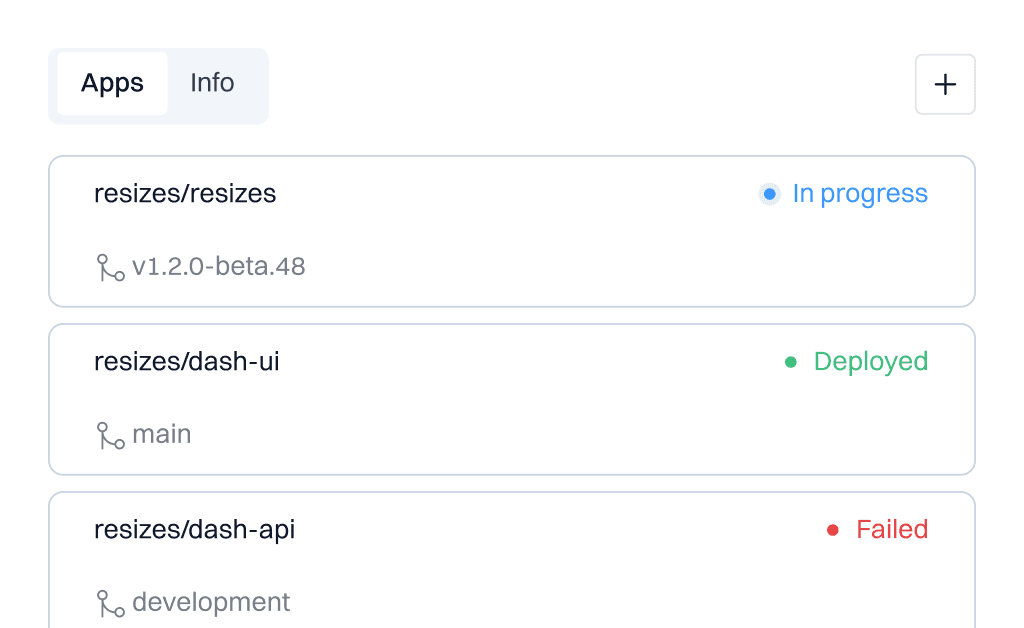 List of actual applications managed with Dash