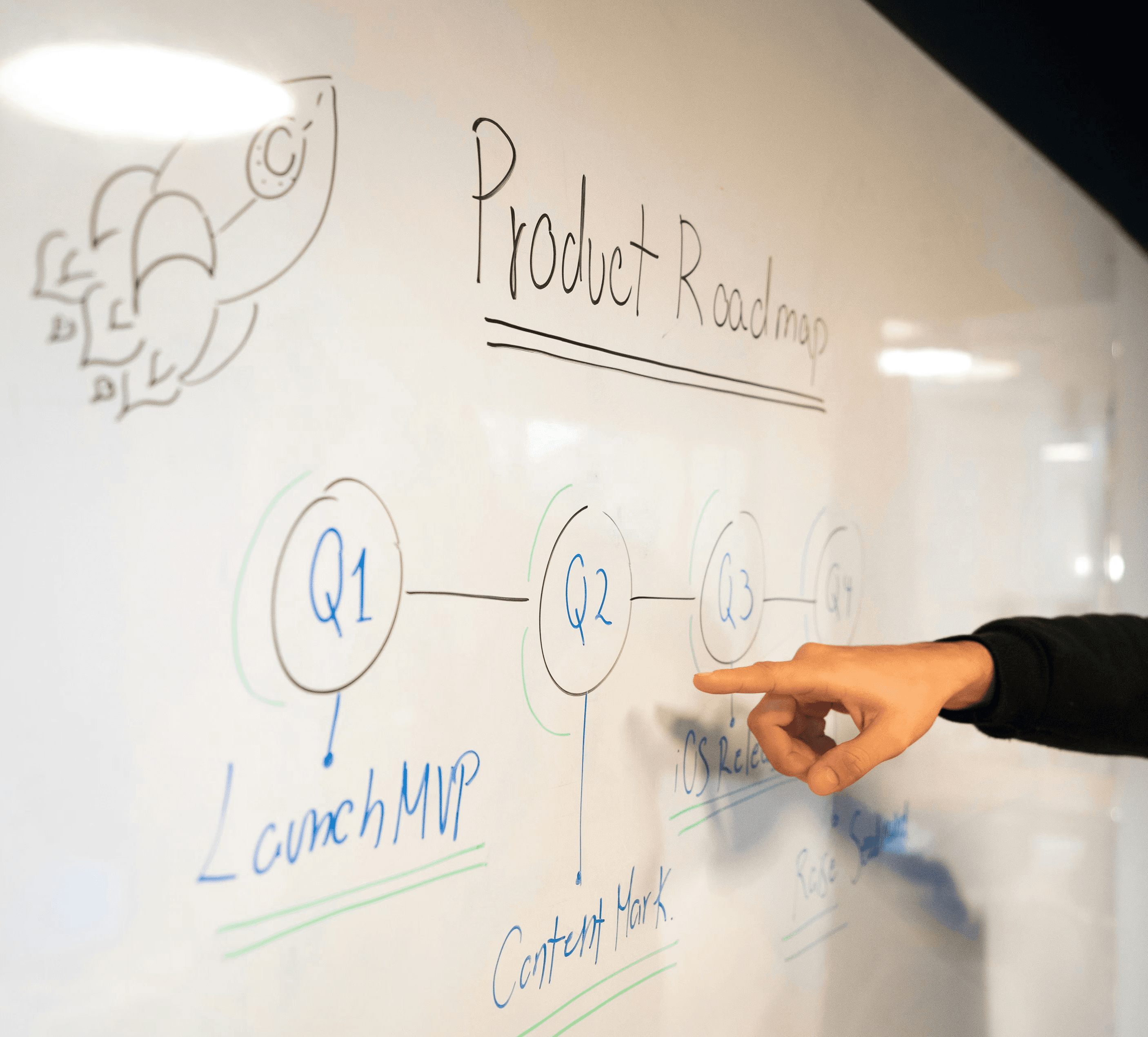 AI Marketing for Startups