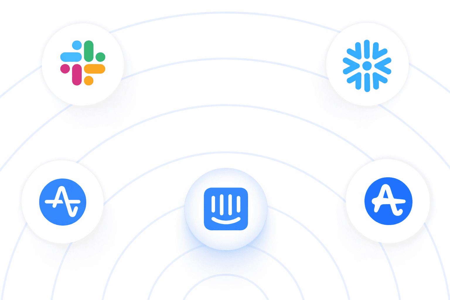 Logos of tools outward, illustrating easy integration with no engineering required.