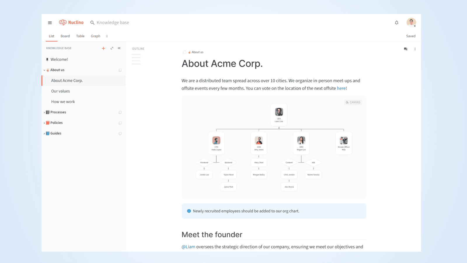 Nuclino empowers knowledge management