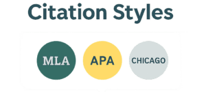 How to cite sources in a research paper: APA, MLA, Chicago explained