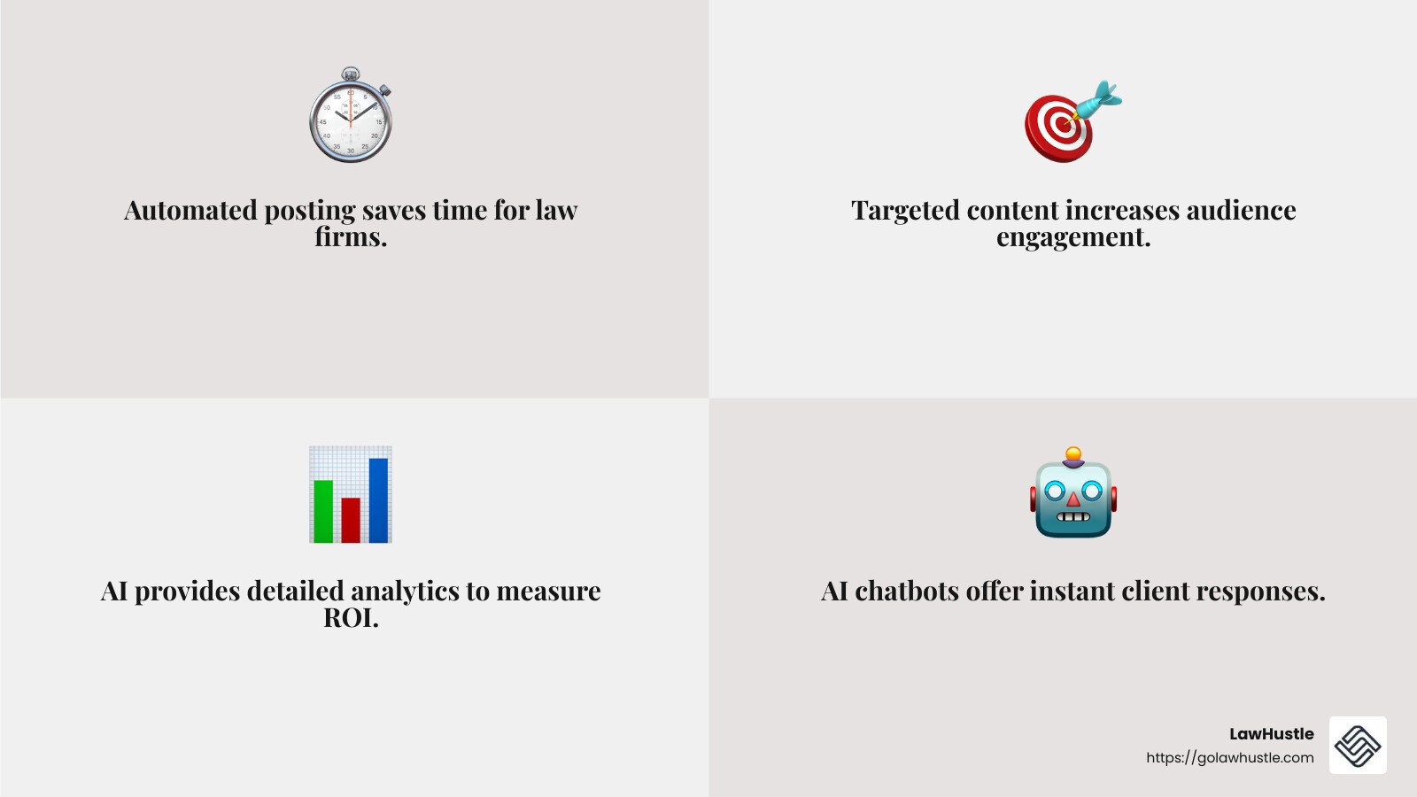 AI Chatbot Benefits for Law Firms - how to use ai for your law firms social media infographic 4_facts_emoji_grey