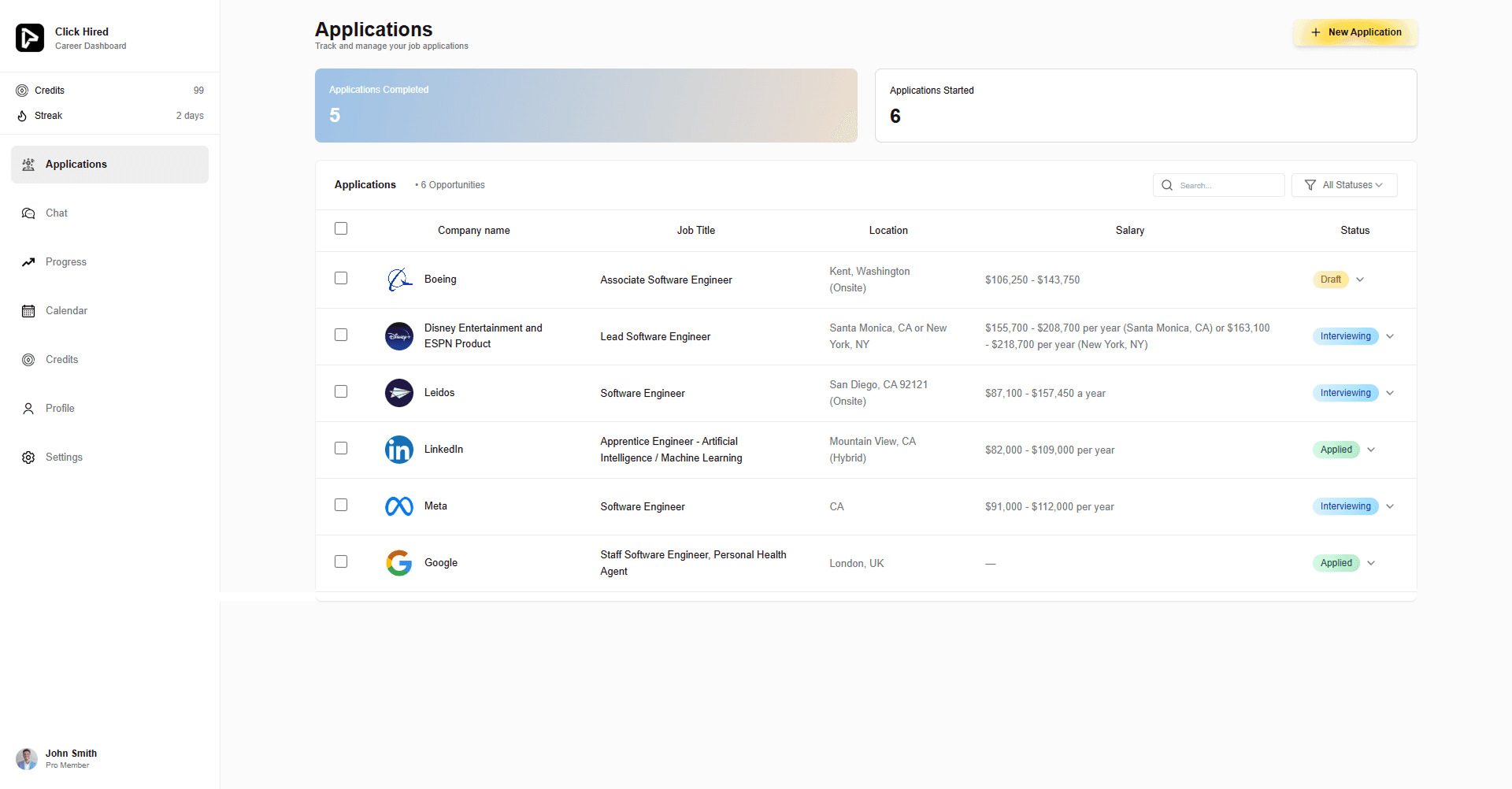 An image of Dreelio's dashboard