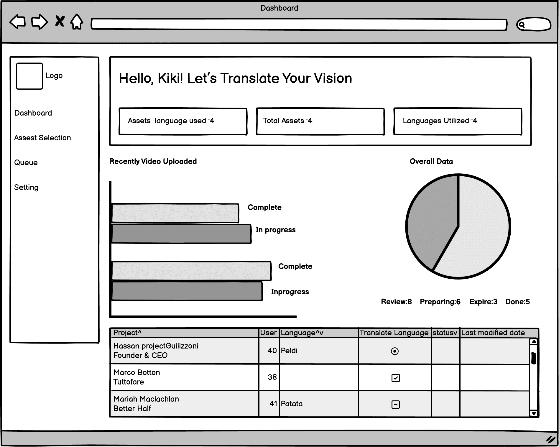 luxe architects website project image 2