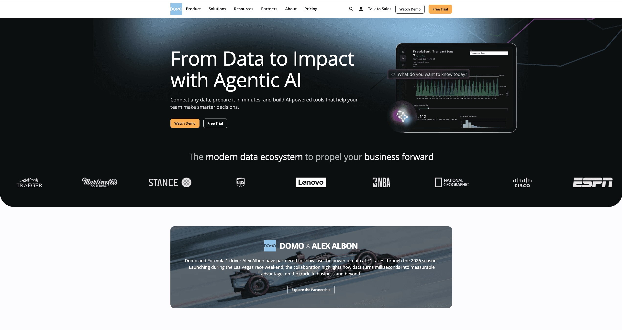 Domo agentic AI data platform dashboard visualizing business metrics and analytics insights.
