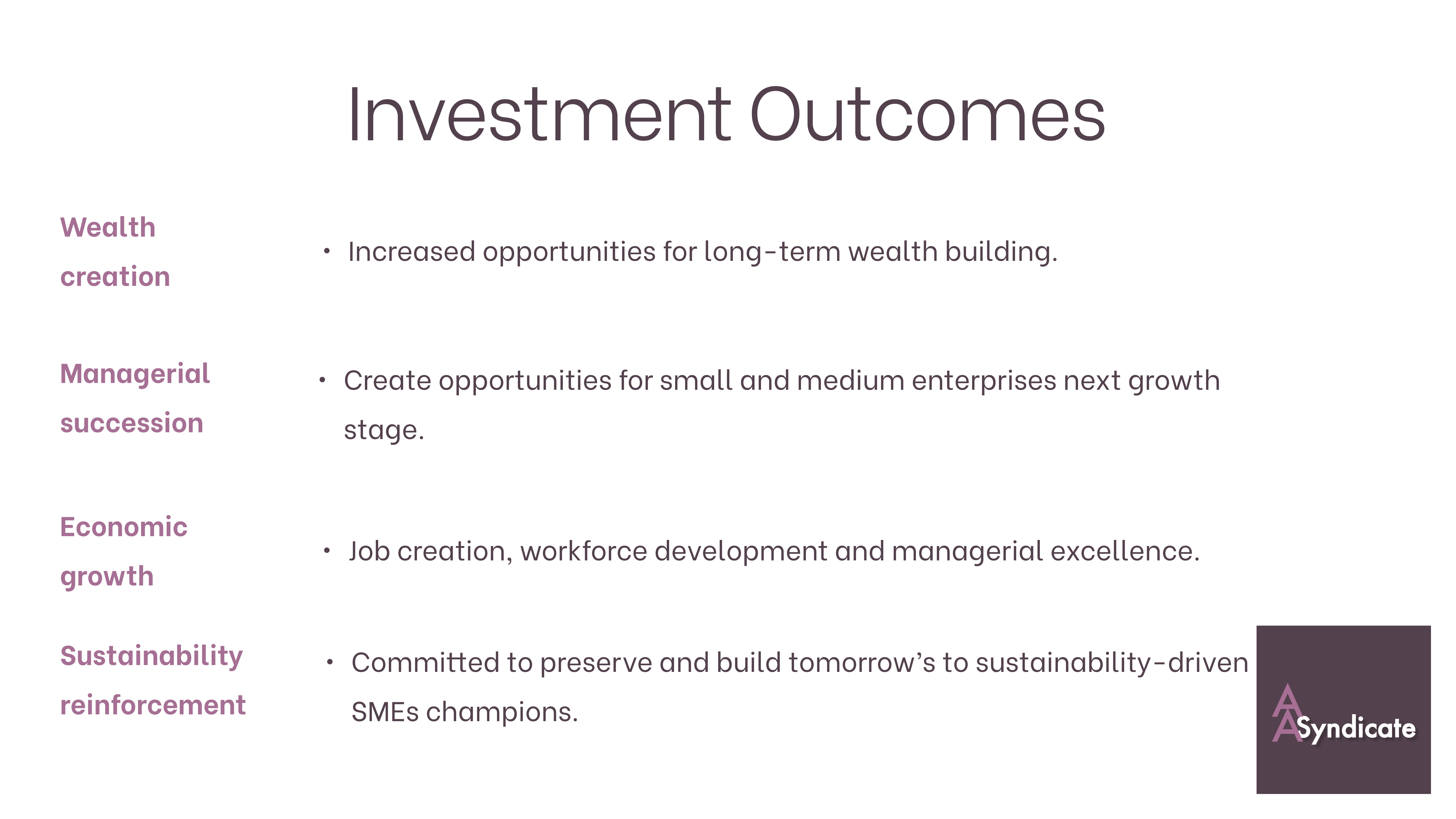 AA Syndicate Investment Outcomes