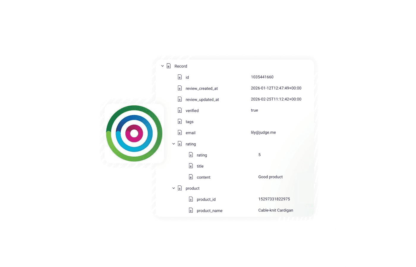 dotdigital integration