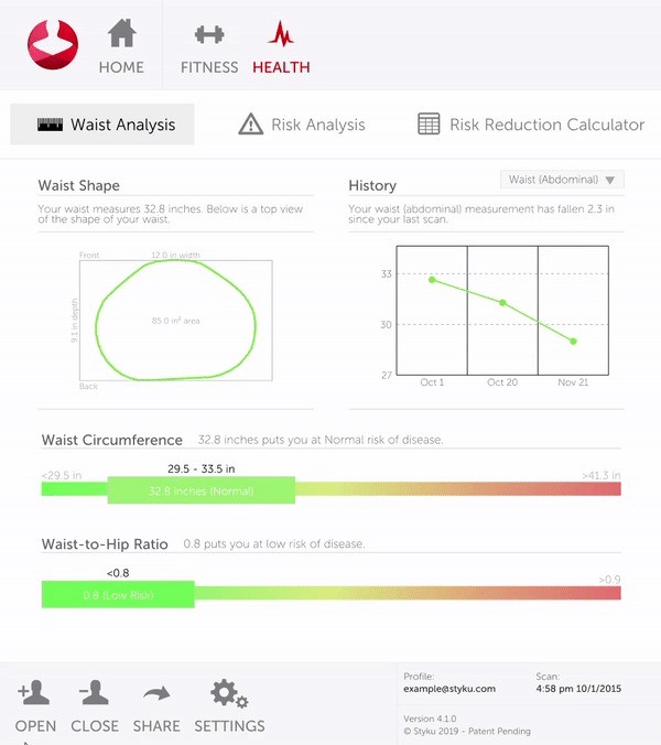 Styku health risk screening for obesity-related disease