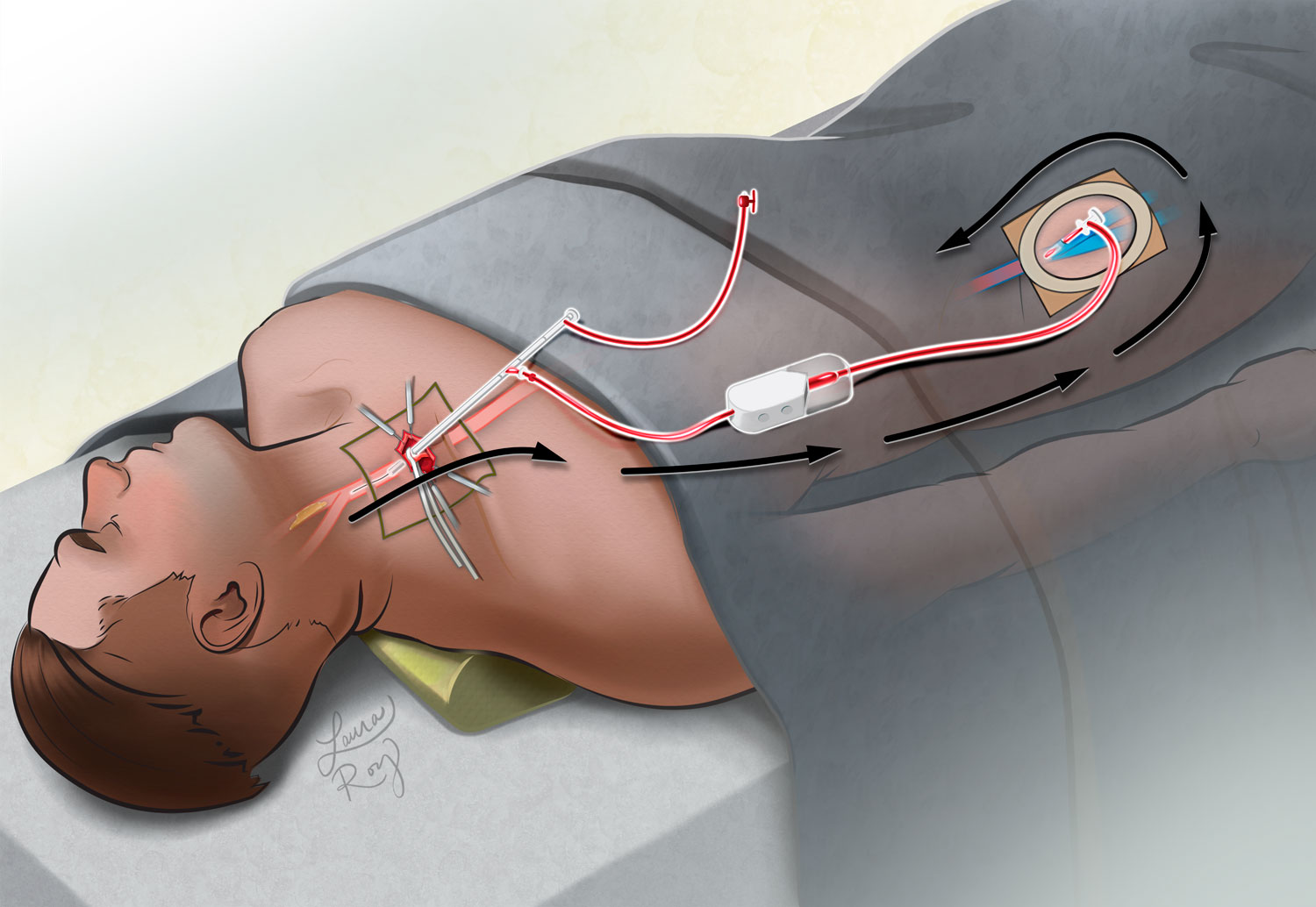 MCAR Surgical Suite Sequence