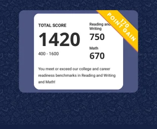 Student improved SAT score from previous test to 1420, showing a 170-point gain