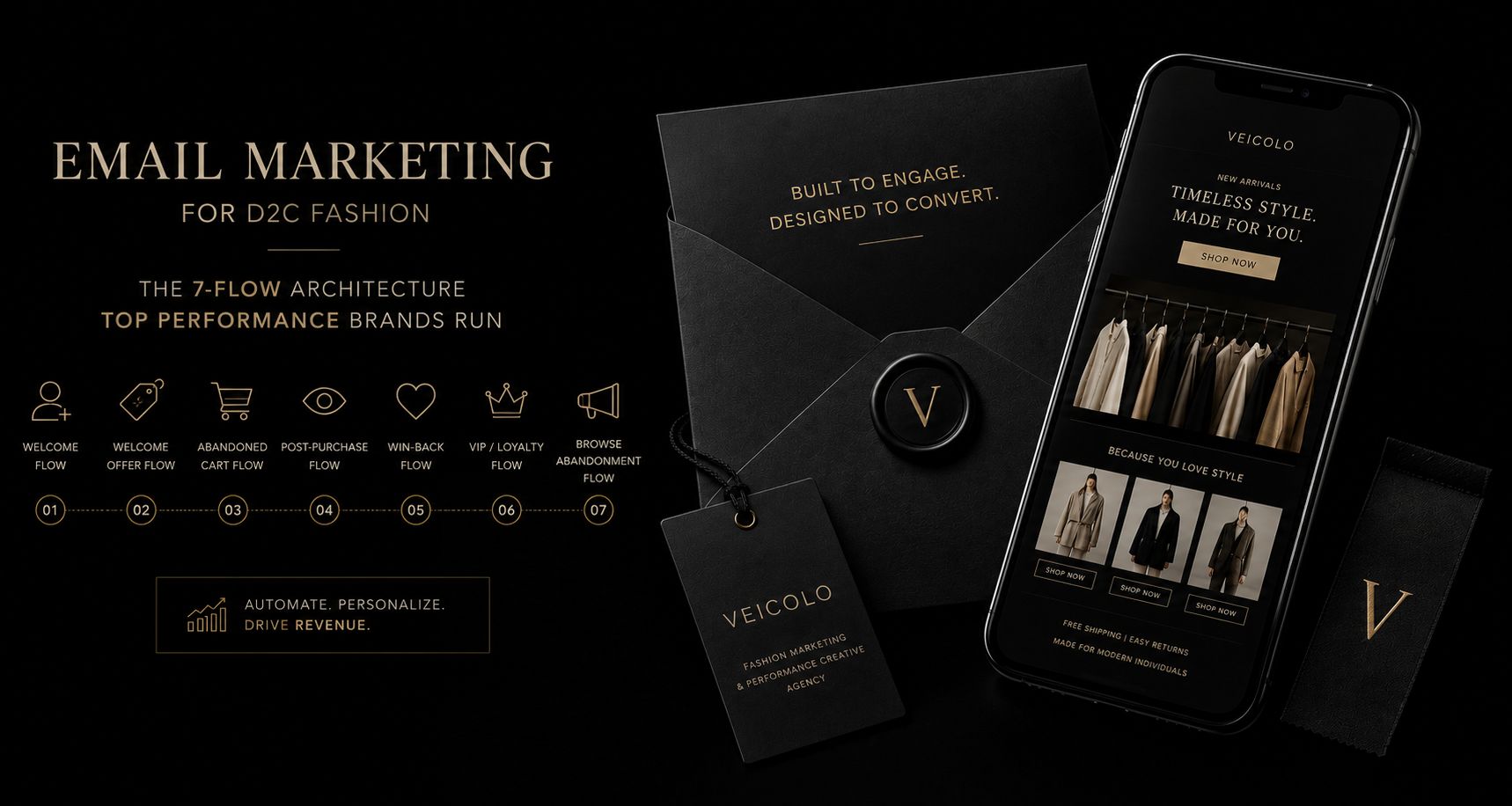 email marketing for d2c fashion