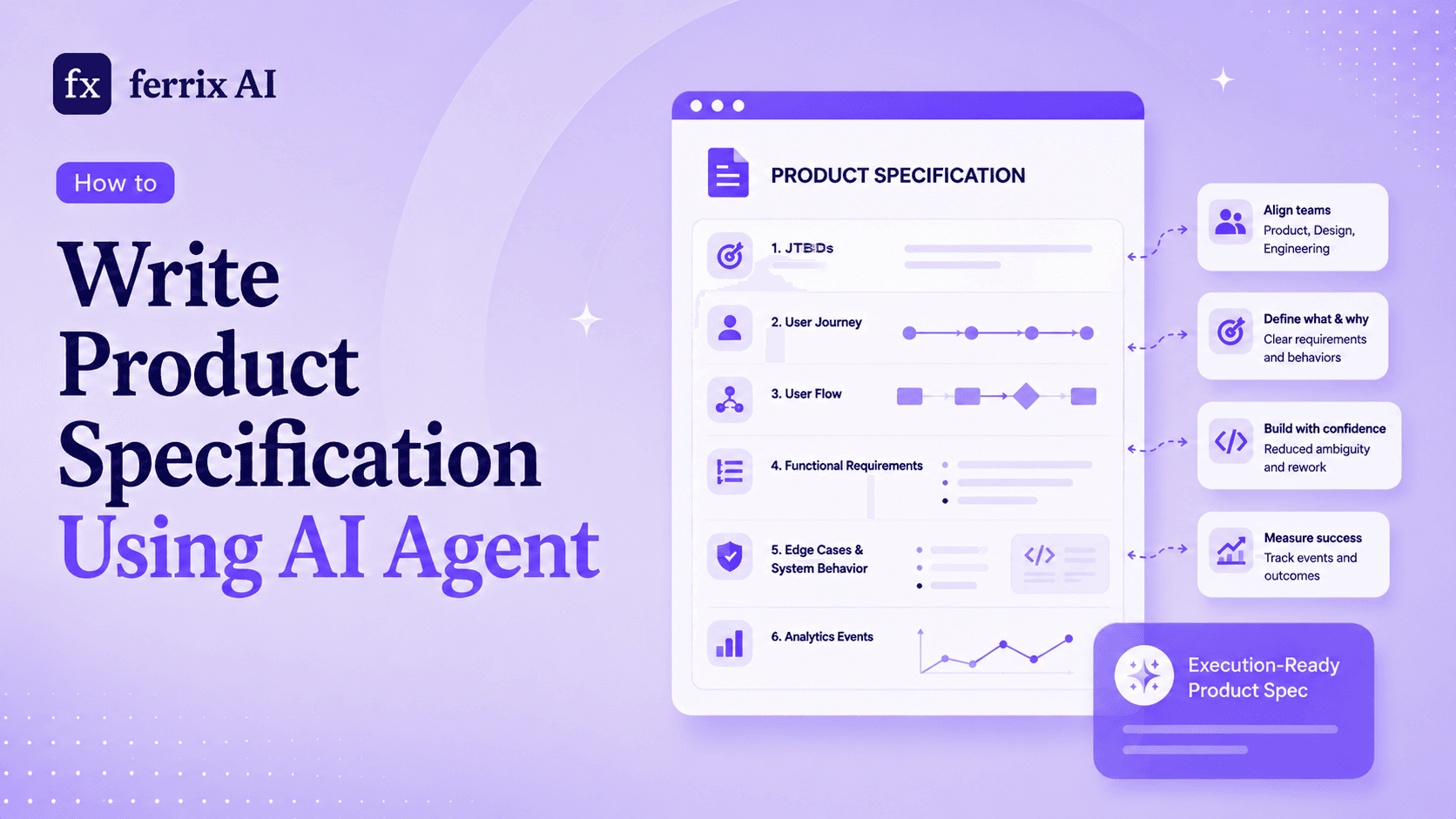 how-to-write-product-specification-using-ai-agent