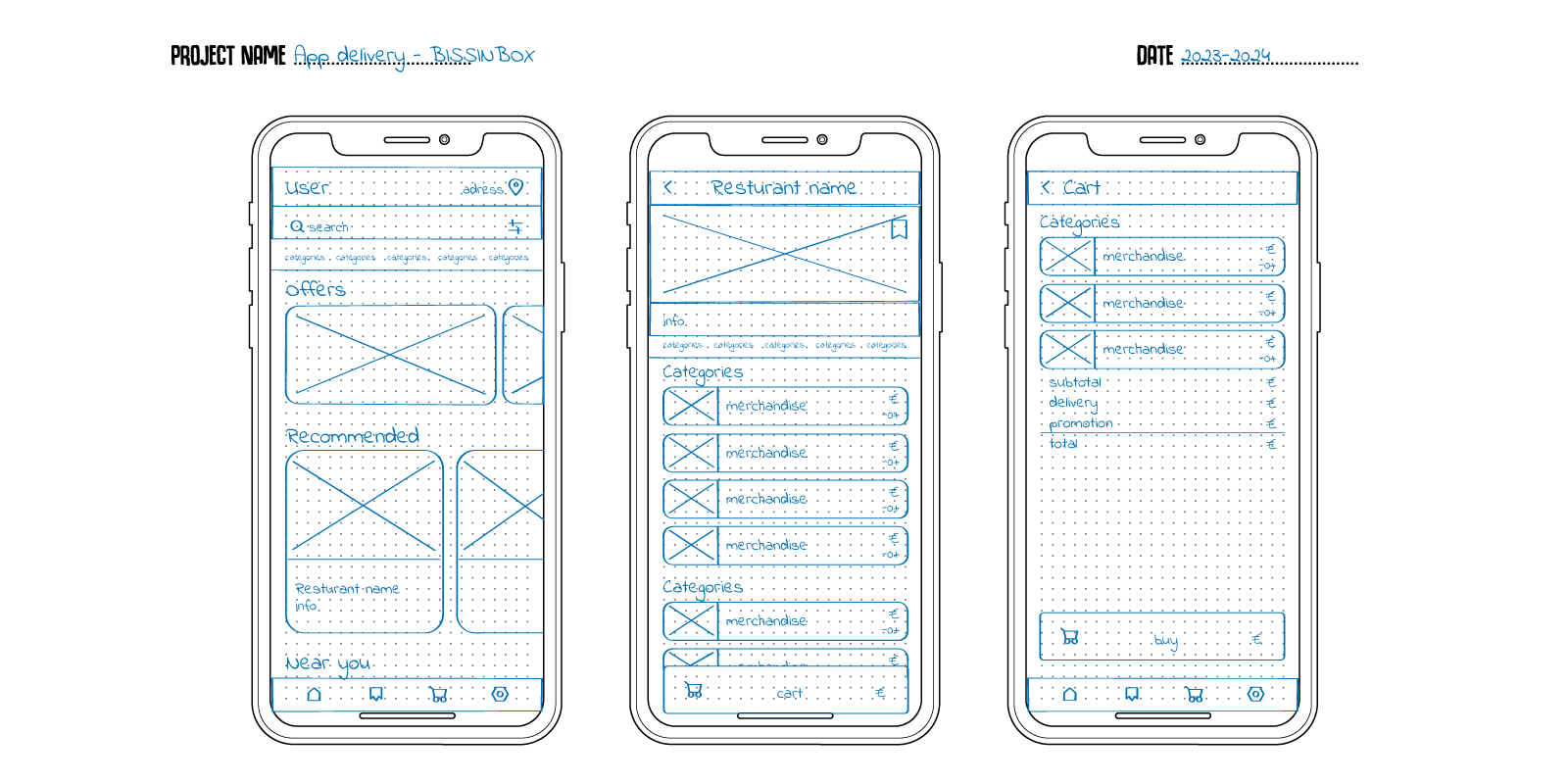 Wireframes Bissinbox app