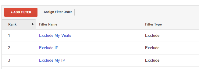 Adding filters in Google Analytics