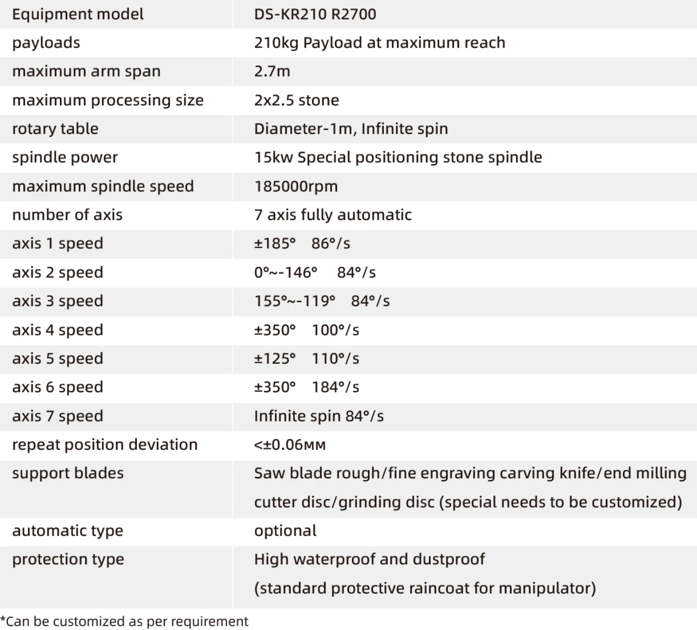 DINOSAW 7 axis engraving robot arm specs