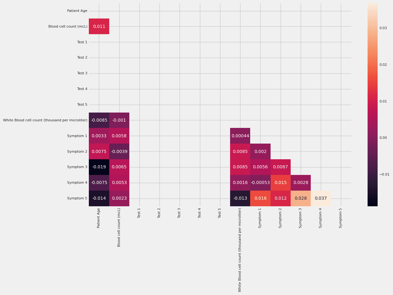 Image of multiple pixelated flat icons