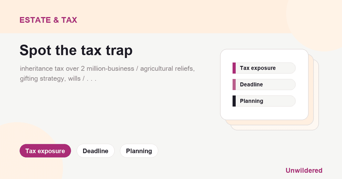 Explainer card for Inheritance tax over 2 million: options to reduce the bill: Tax exposure, Deadline, Planning.