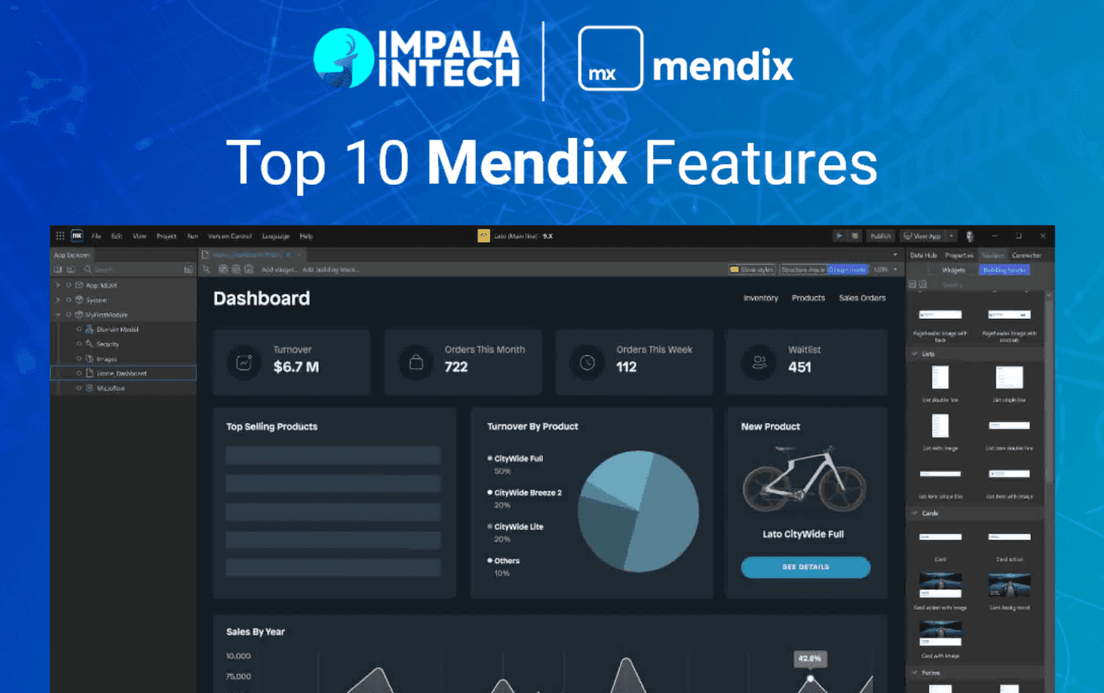 Mendix as a low code bpm platform&nbsp;