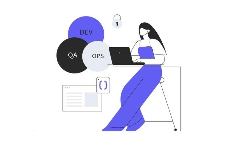 An overview of quality assurance in software development.