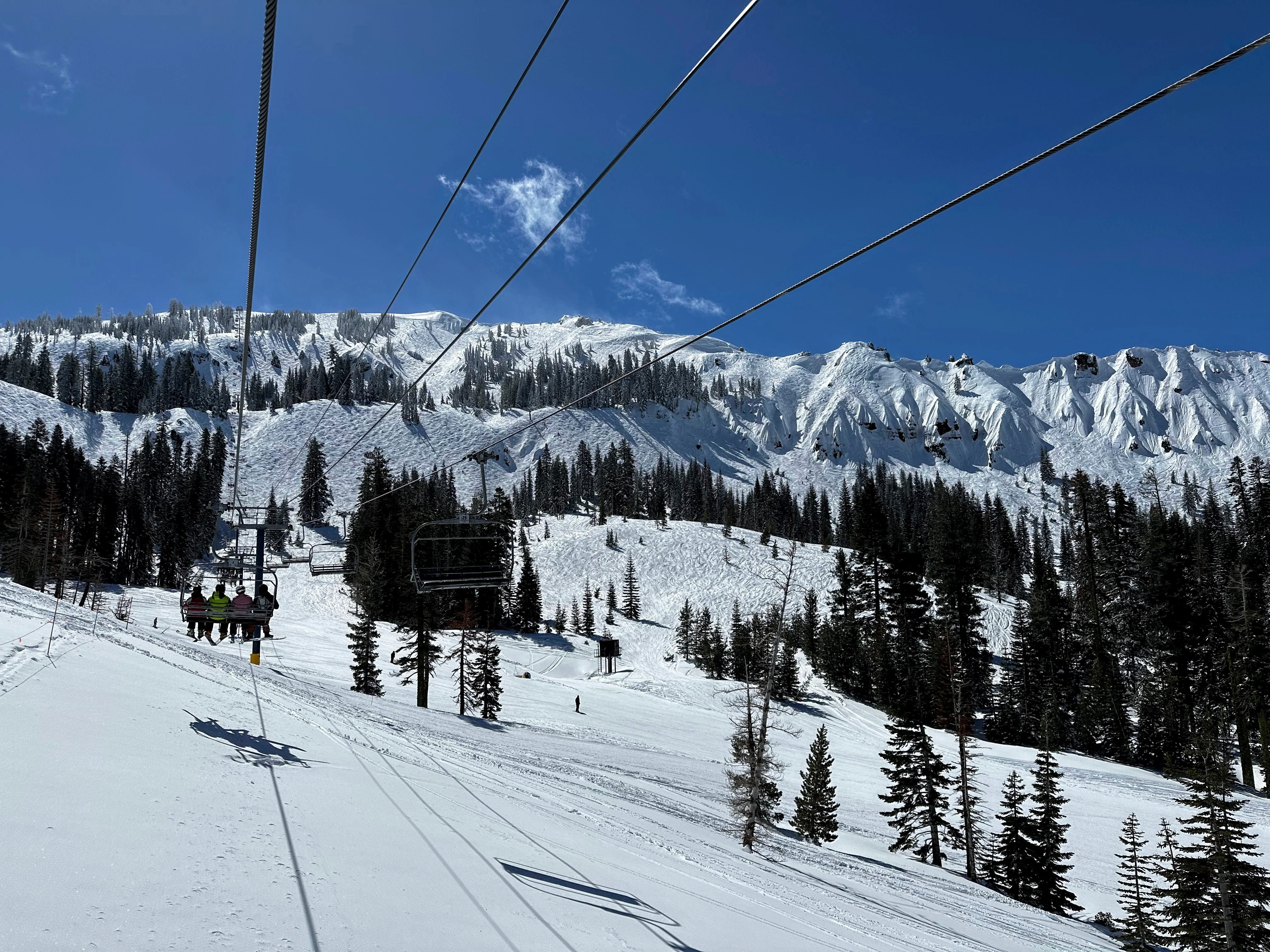 Sugar Bowl Ski Resort