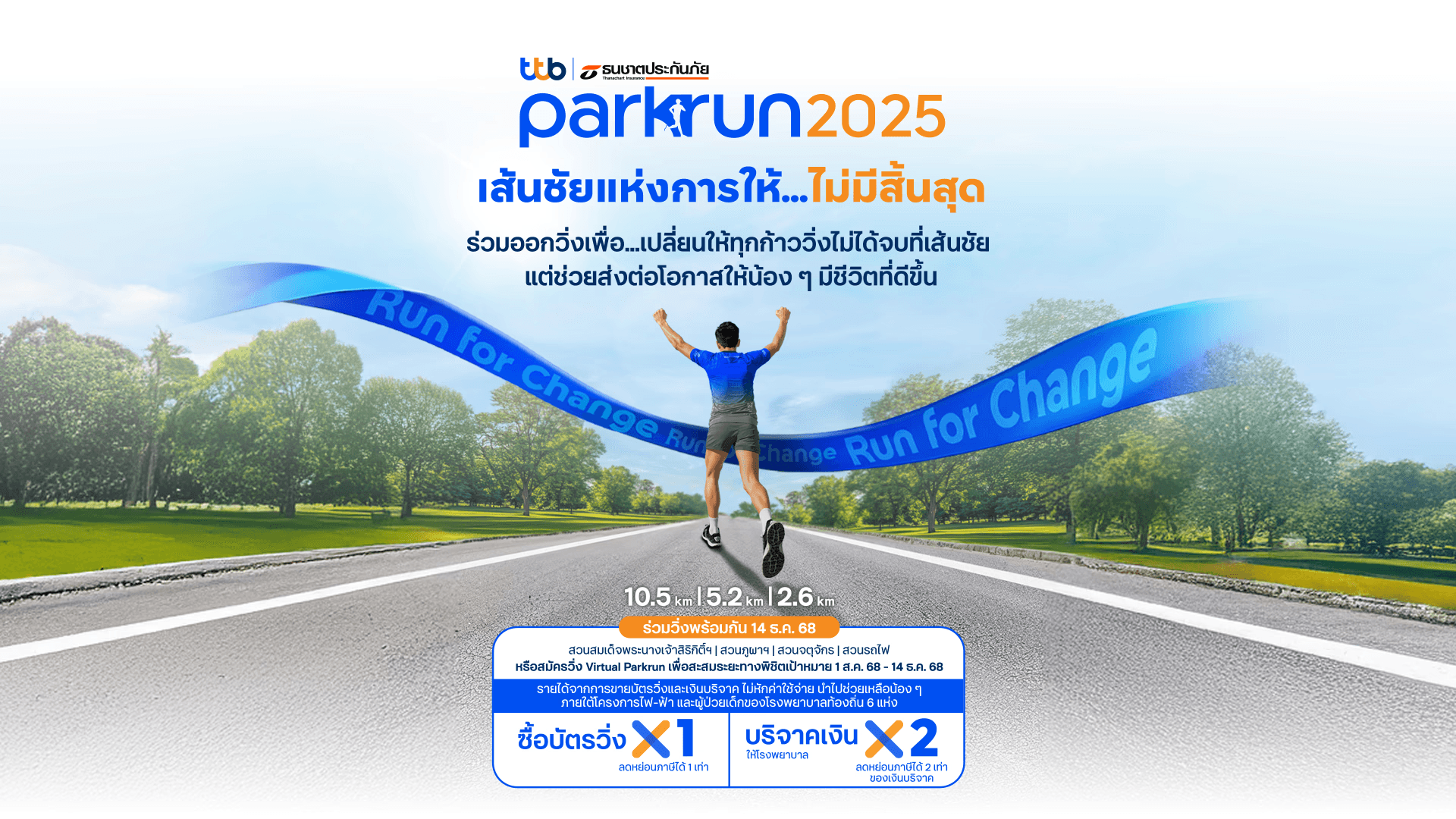 Wongsakorn Techaboontam, torskaa