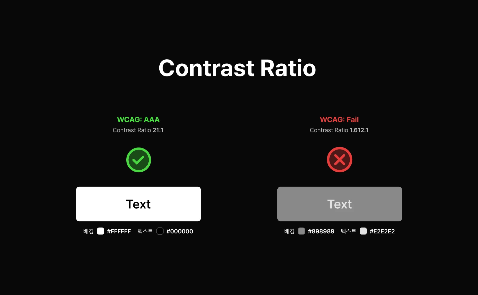 명암비에 대한 이해를 돕기 위해 버튼의 명암비 비율을 비교한 이미지입니다.