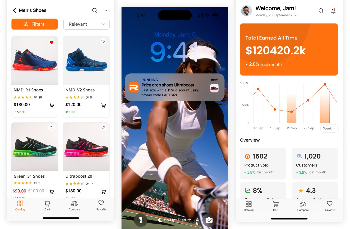 Premium UX Template for Framer