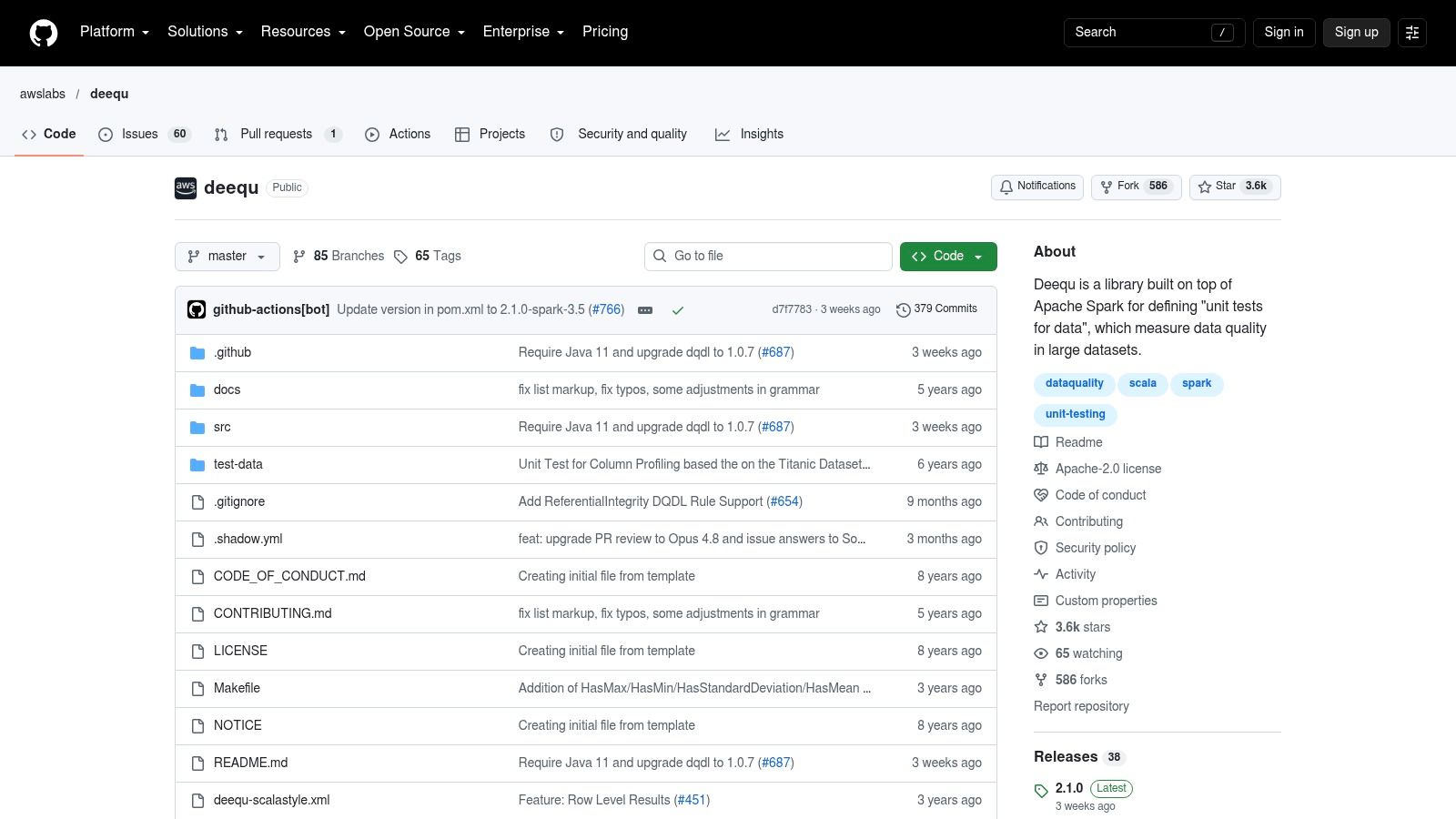 Amazon Deequ (and AWS Glue Data Quality)