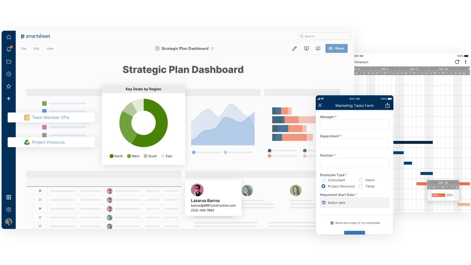 Smartsheet's dashboard for managing complex projects