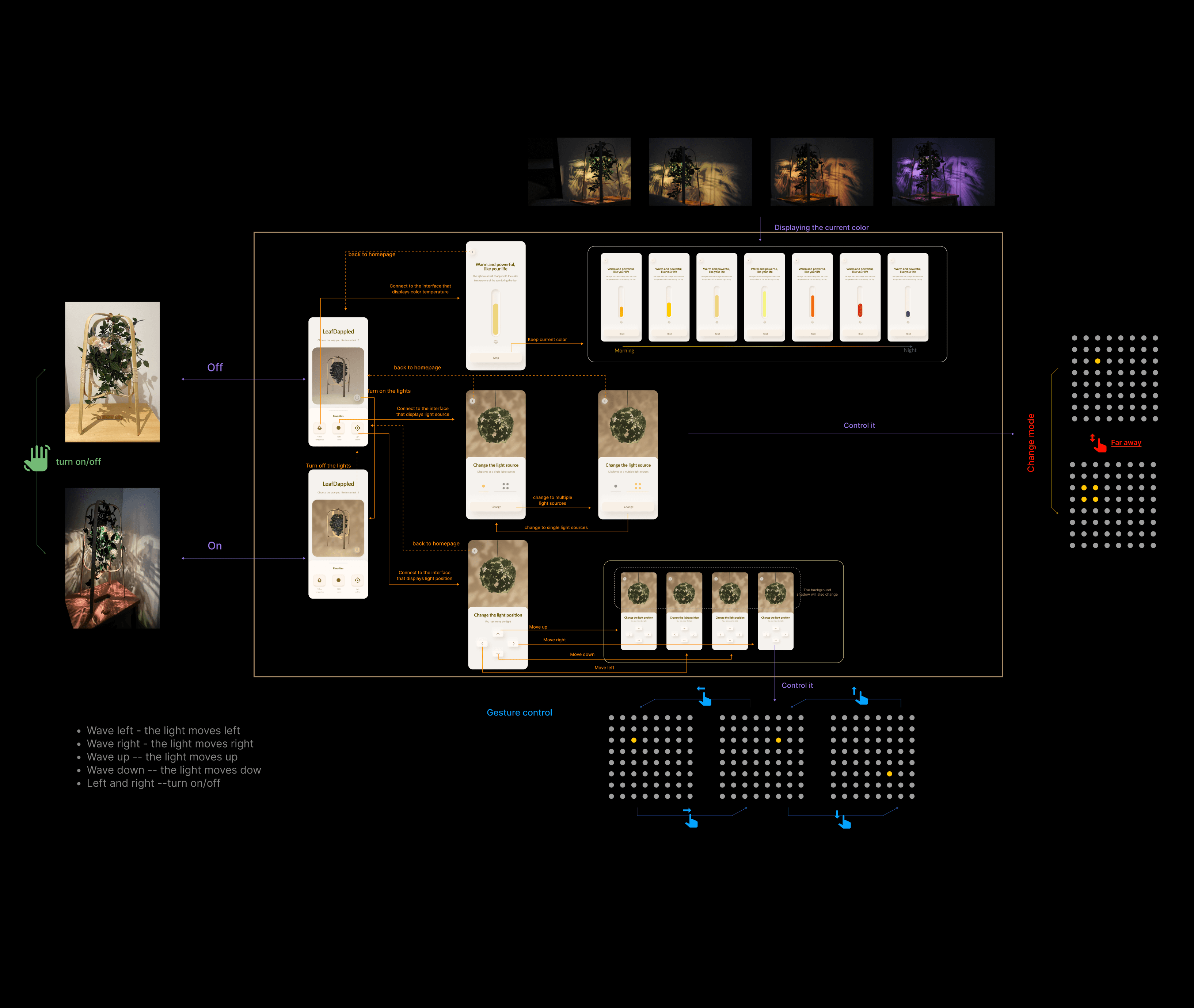 Here comes the alt text