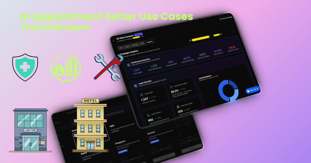 AI appointment setter use cases for healthcare, law firms, hotels, home services, and analytics industries | VoiceAIWrapper
