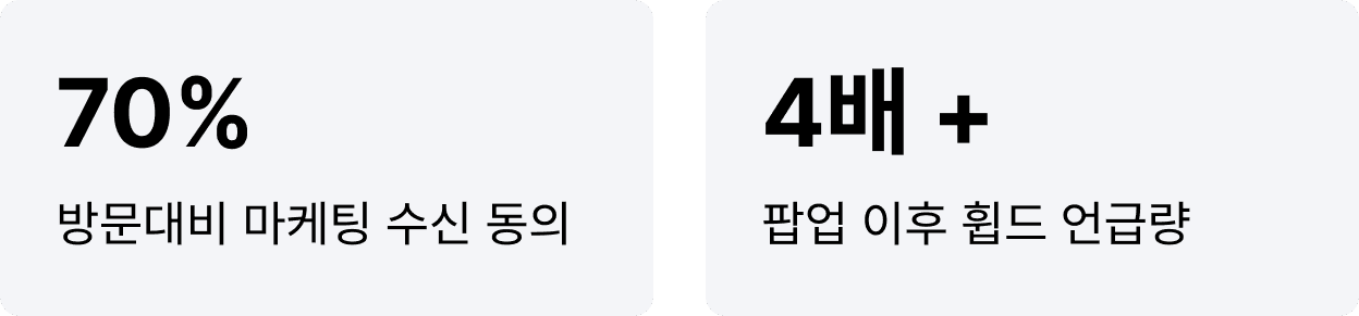 휩드 프로모션 성과