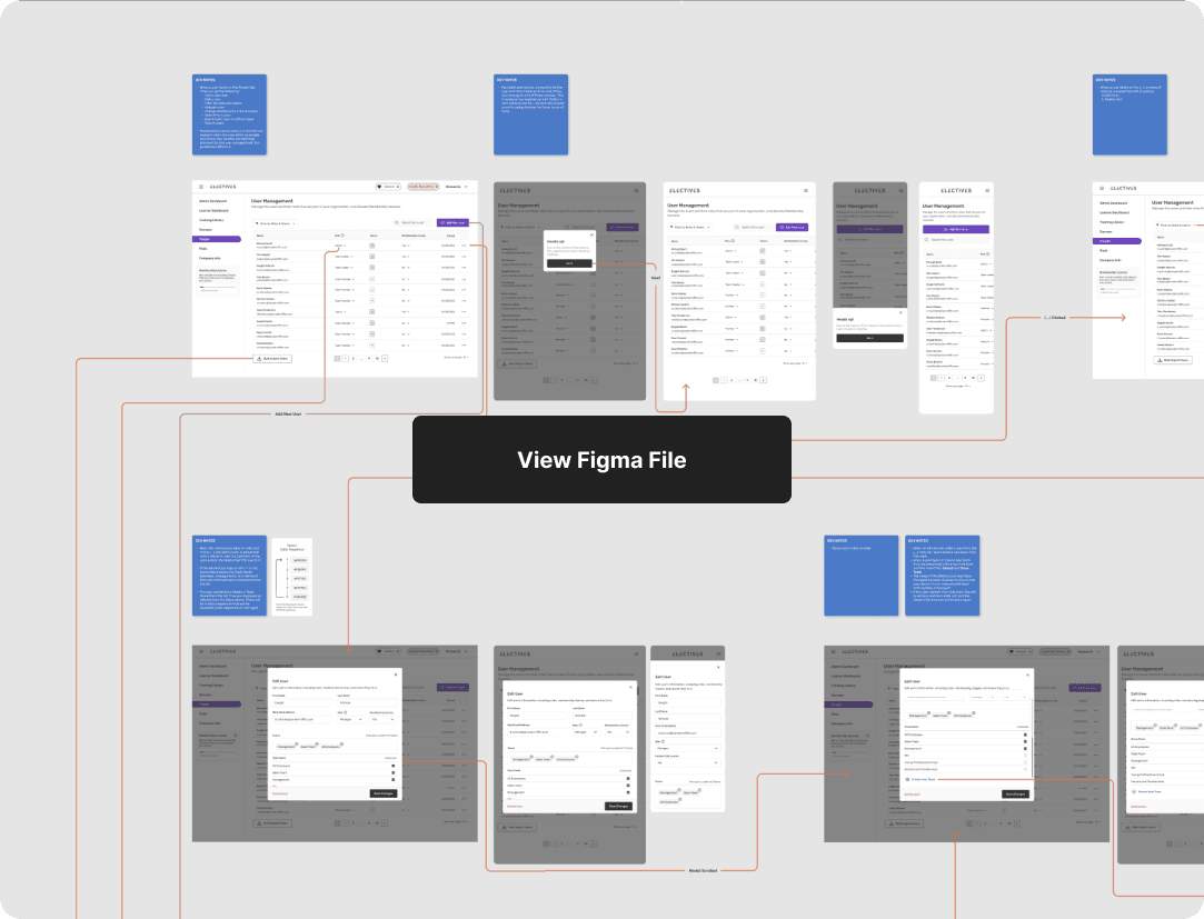 screenshot of individual account setup flow